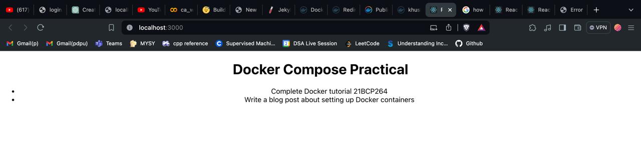 DockerDisplay